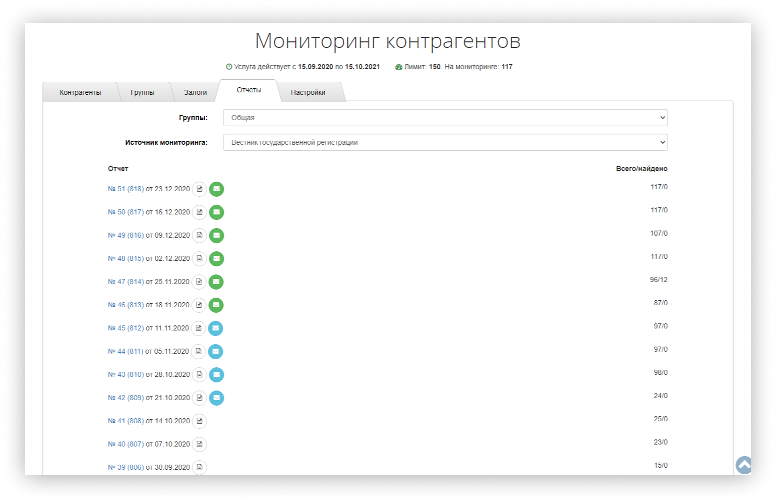 Поиск по инн физического лица украина