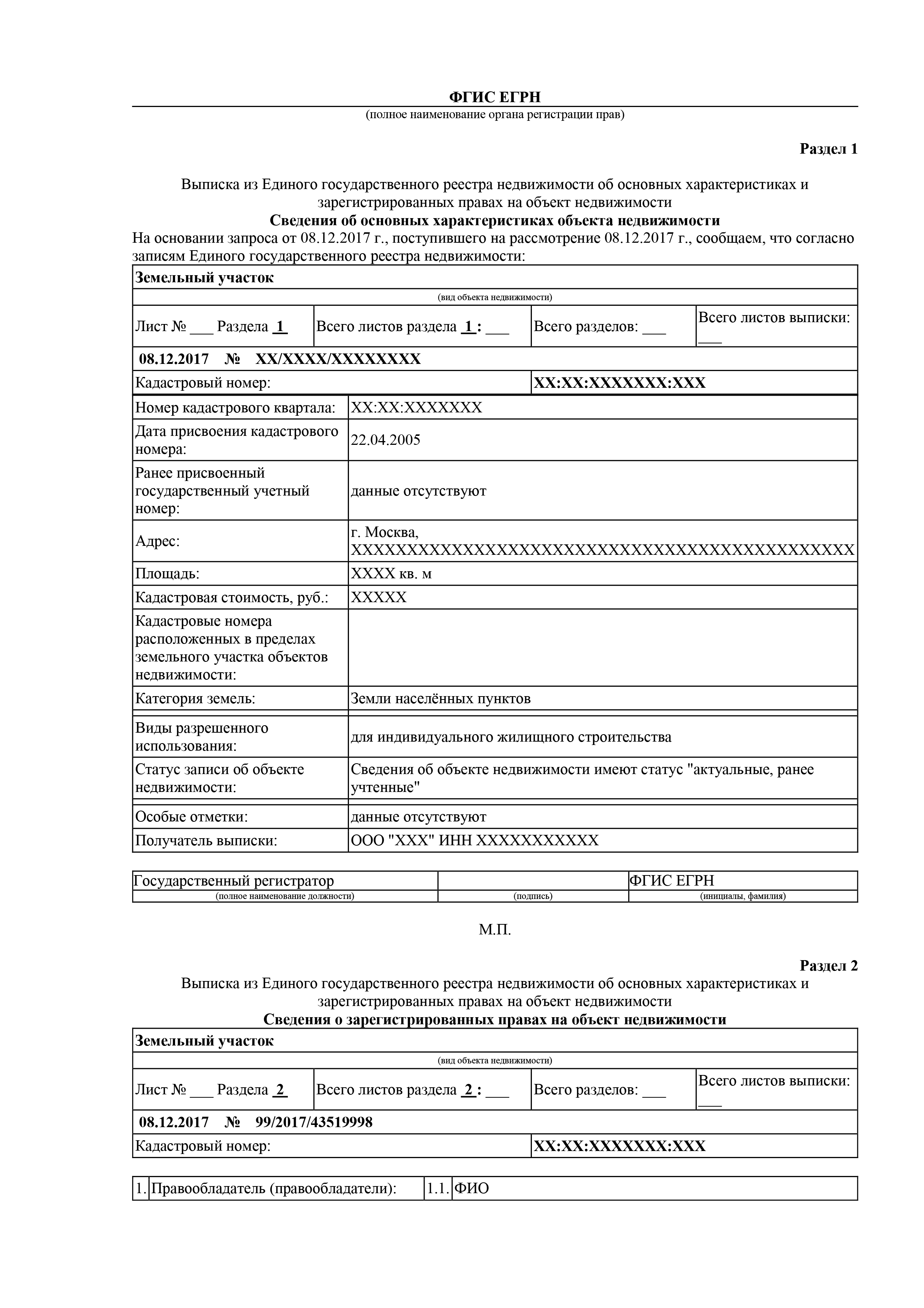 12 Контрольная Работа Субъекты Егрн 12 Контрольная Работа Субъекты Егрн